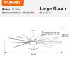 84 In. Indoor Modern Industrial Aluminum Blade Ceiling Fan With LED Light and Remote Control - Black